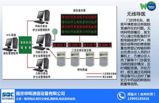 南京申甌通信聯(lián)手上海WiFi覆蓋廠家，打造高清極速網(wǎng)絡(luò)體驗(yàn)