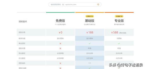 如何將dedecms轉(zhuǎn)eyoucms程序呢 告別織夢商業(yè)授權(quán)煩惱教程